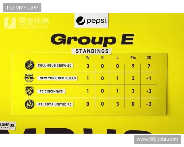 美职联积分榜最新形势解析球队排名走势与季后赛前景展望全景分析